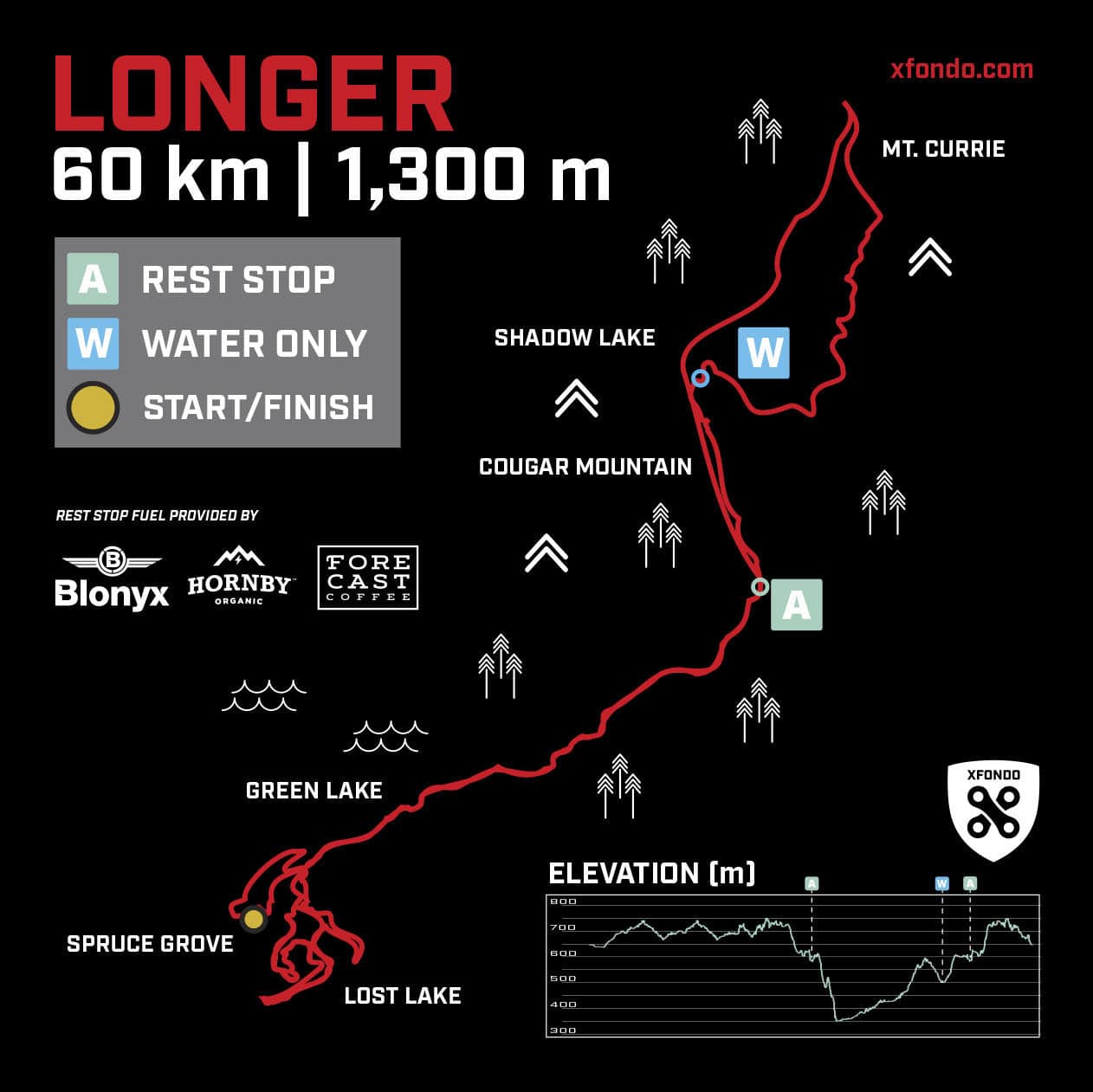 xfondo mountain bike race whistler longer course 2026
