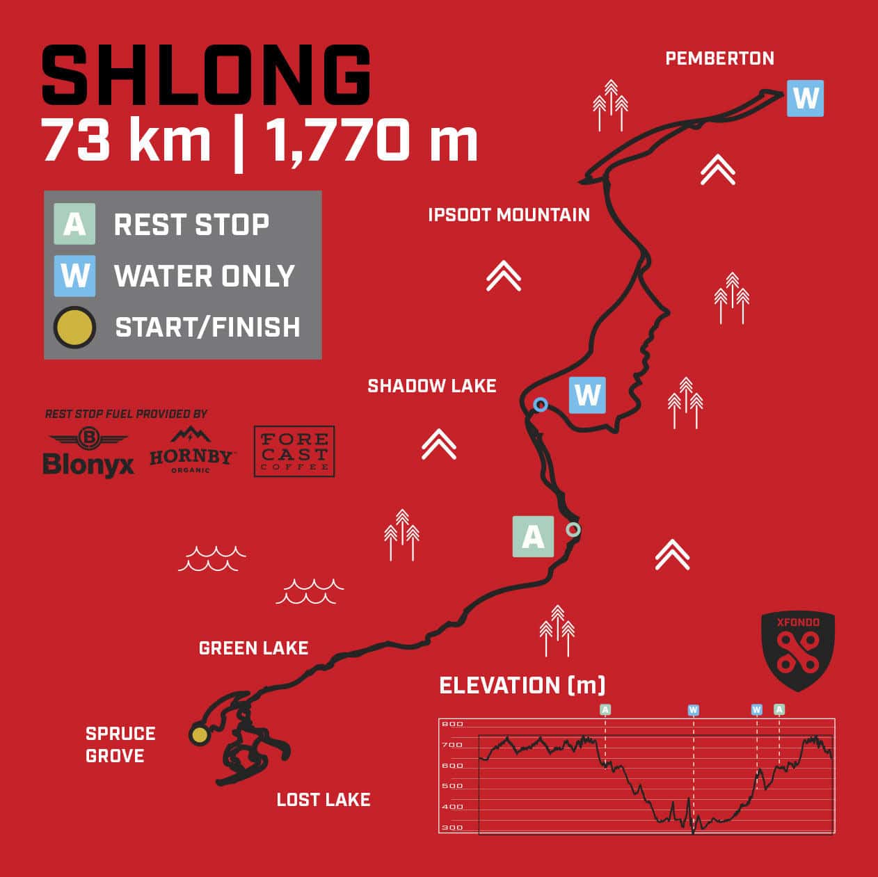 xfondo mountain bike race whistler shlong course 2026